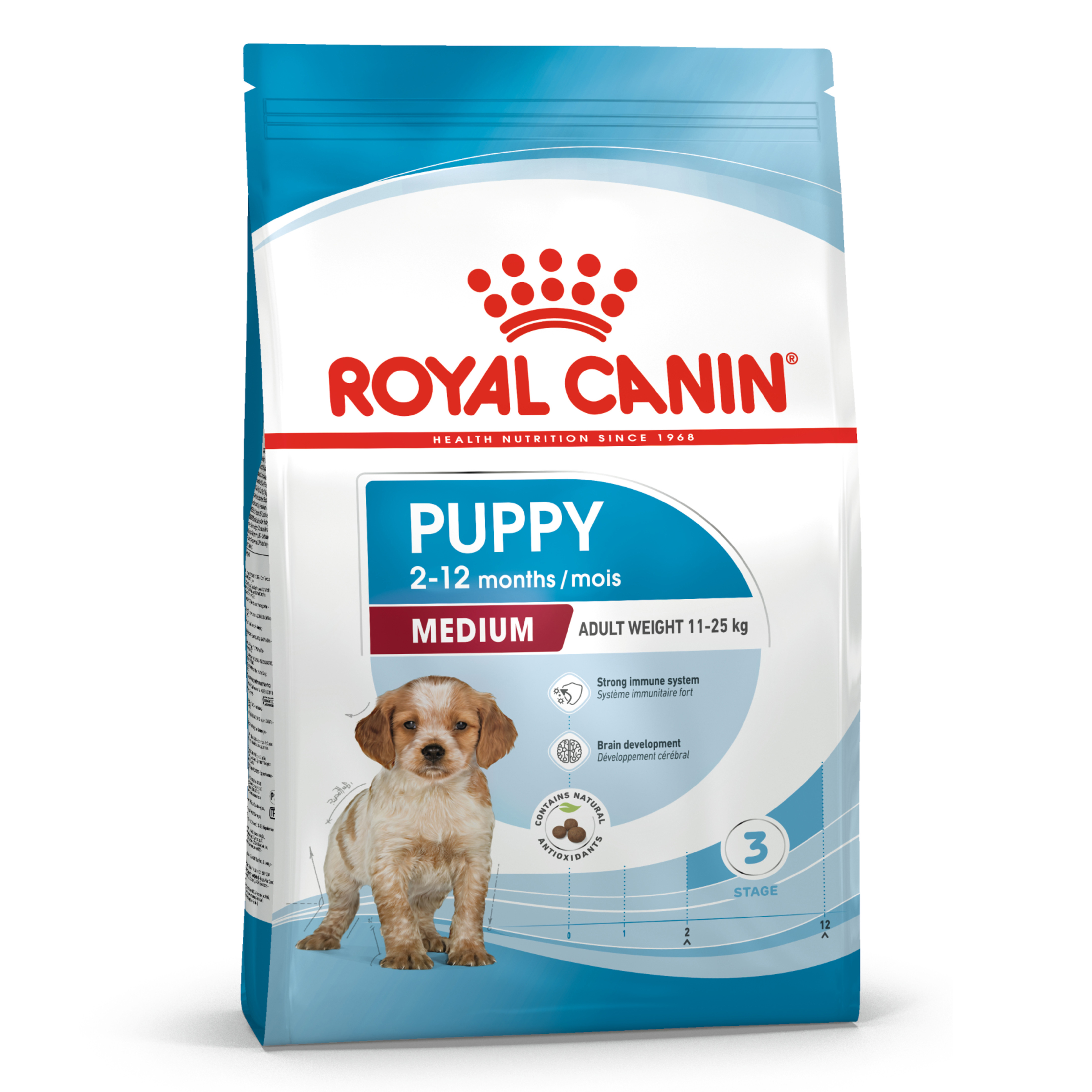 Royal Canin Puppy Medium Dry Dog Food 3kg