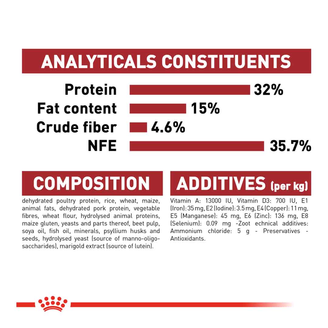Royal Canin Fit 32 Dry Cat Food, 2kg
