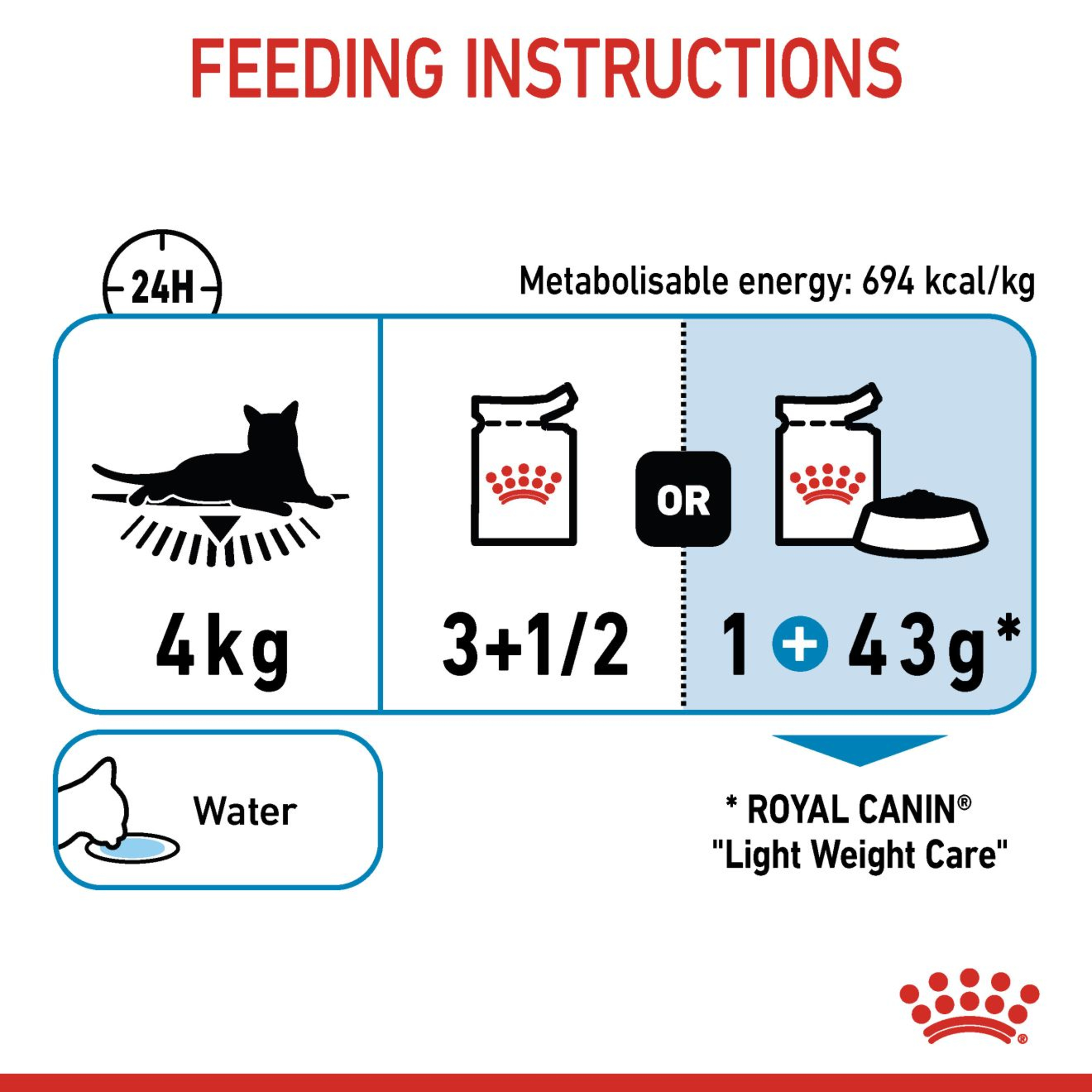 Royal Canin Lightweight Care Wet Cat Food in Gravy 48x85g