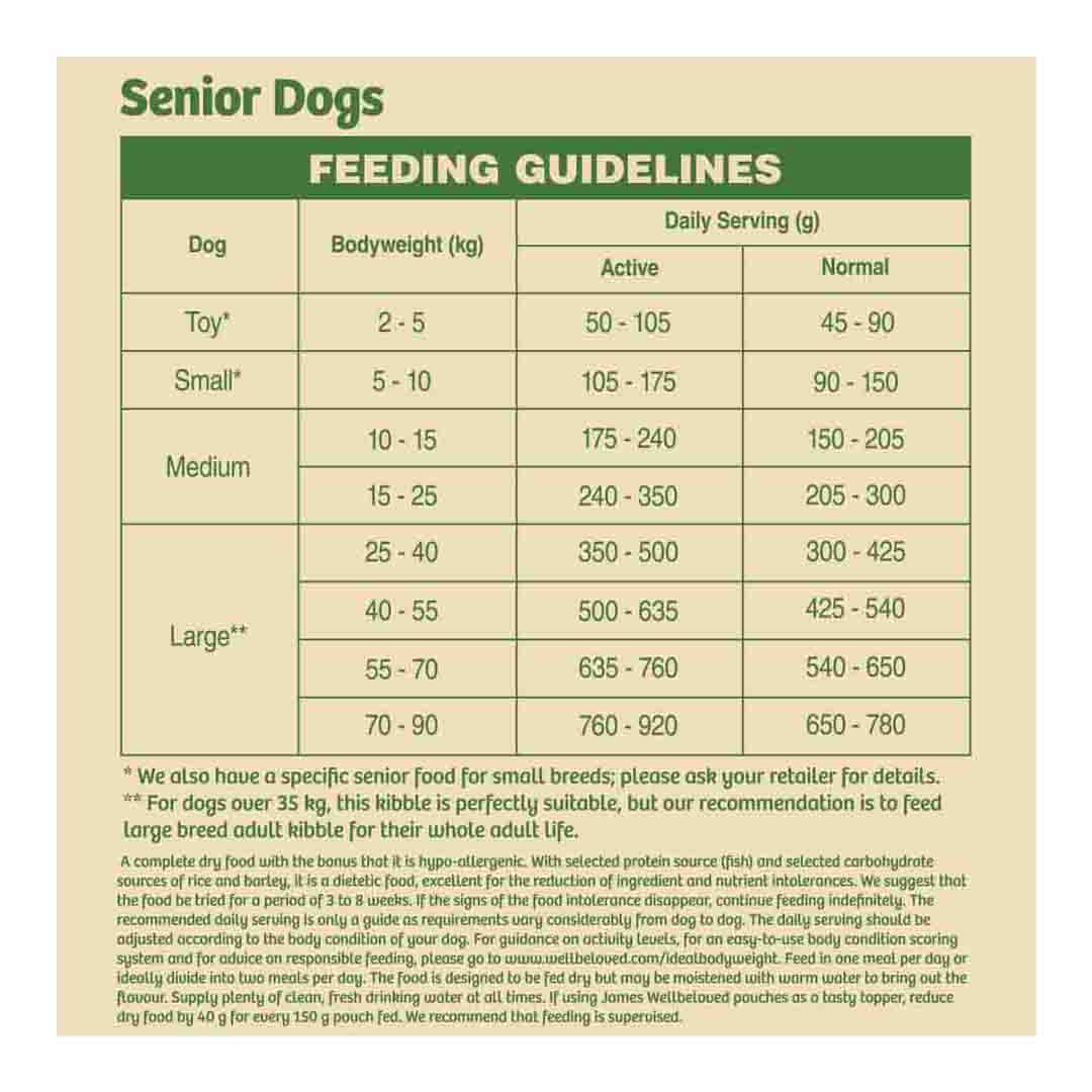James Wellbeloved Senior Dog Food Fish & Vegetable Grain Free 1.5kg