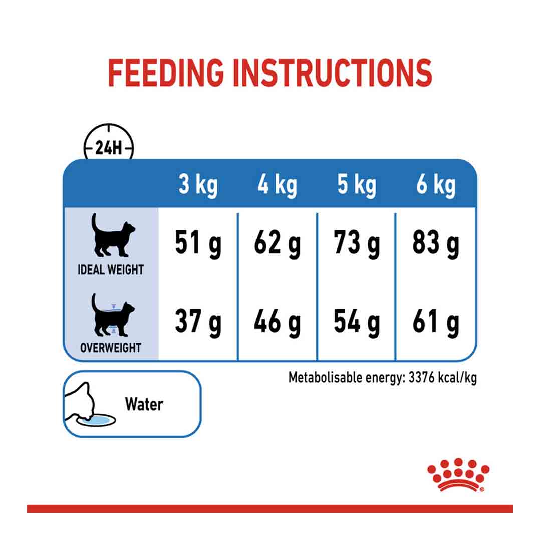 Royal Canin Cat Light 40 400g, Dry Cat Food