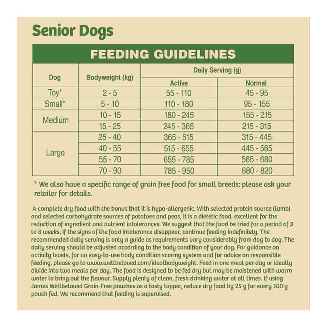 James Wellbeloved Senior Dog Food Lamb & Vegetable Grain Free 1.5kg
