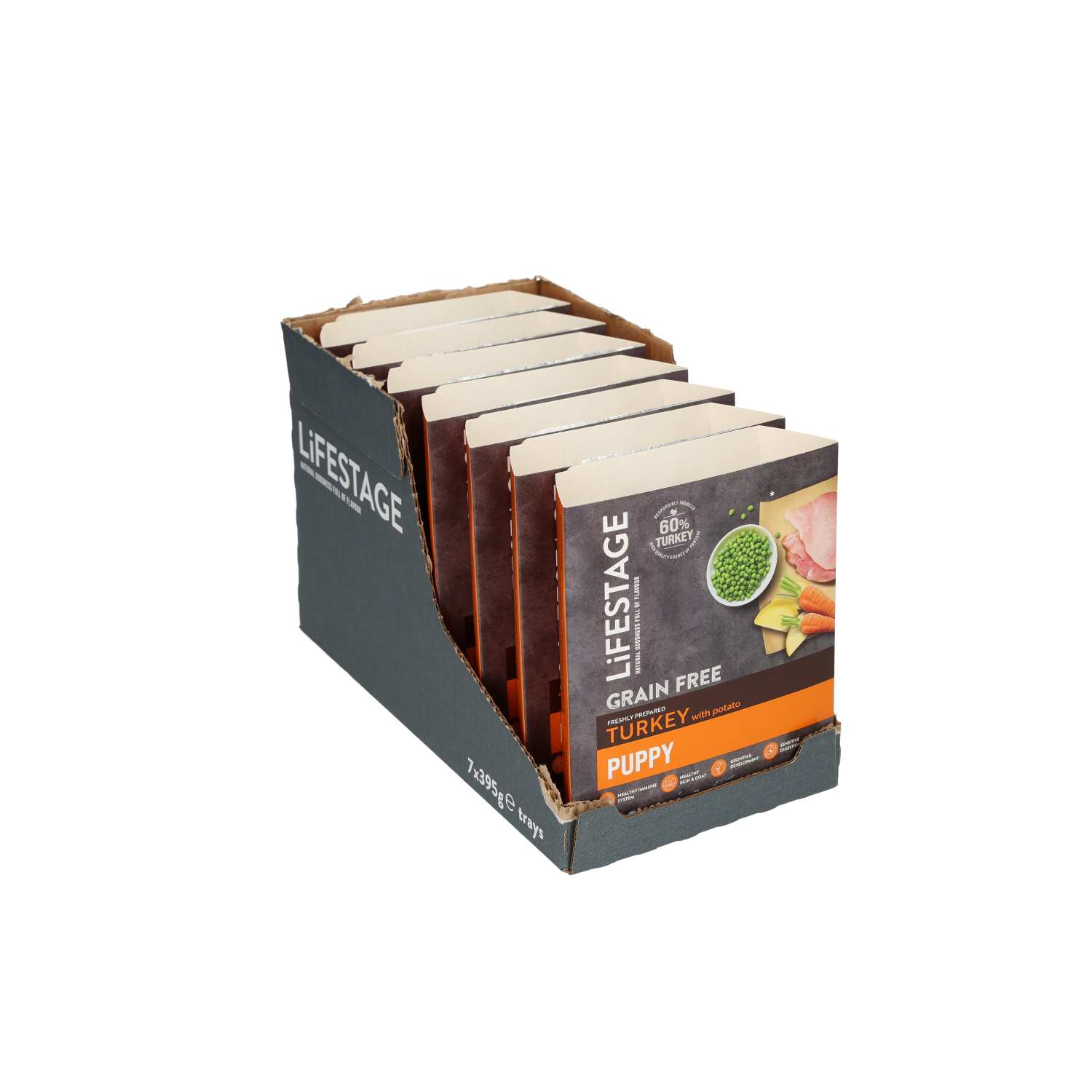 Lifestage Grain Free Puppy Food, Turkey and Potato 7x395g