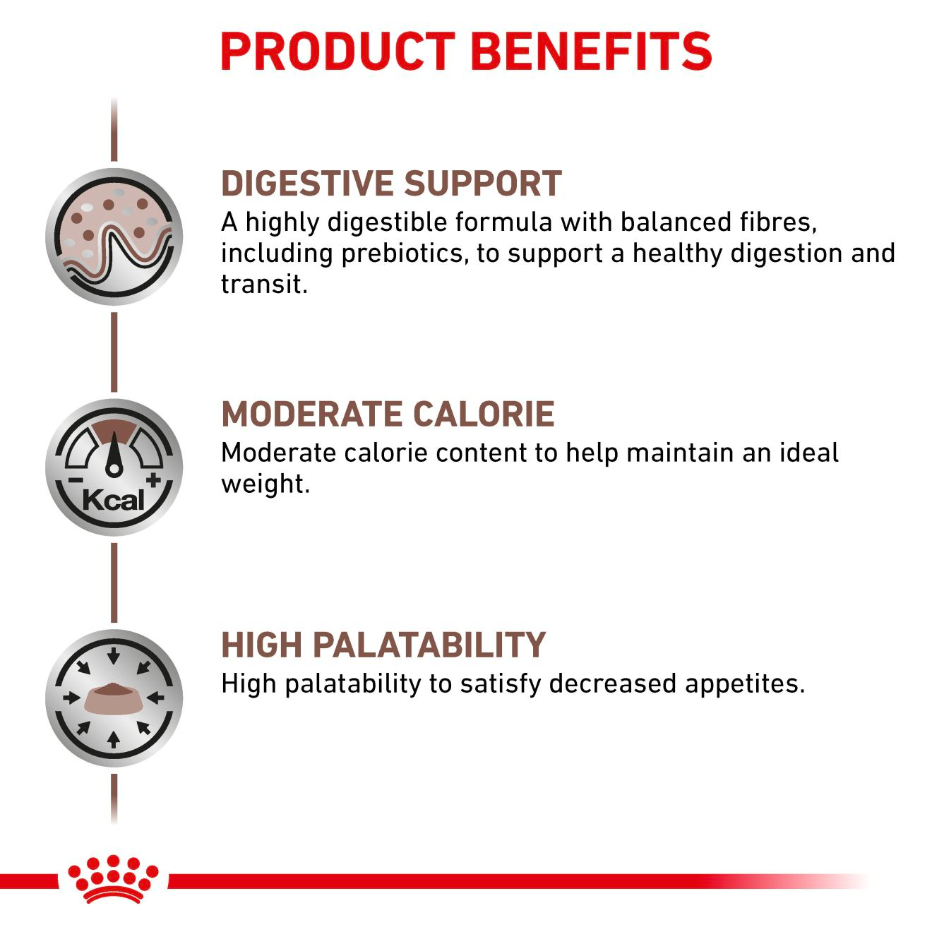 Royal Canin Gastrointestinal Moderate Calorie Adult Wet Cat Food 48x85g