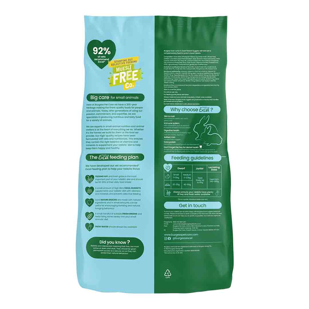 Burgess Excel Junior & Dwarf Rabbit Food, 1.5kg