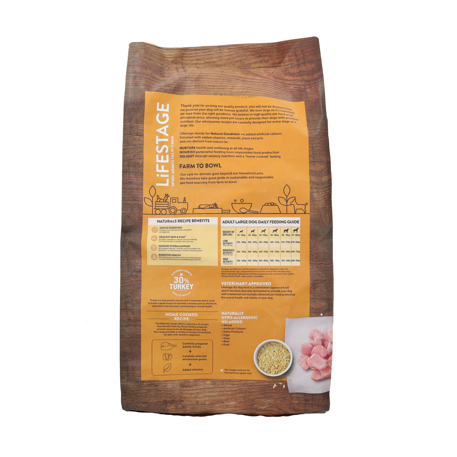 Lifestage Large Breed Adult Dog Food Turkey & Brown Rice 12kg