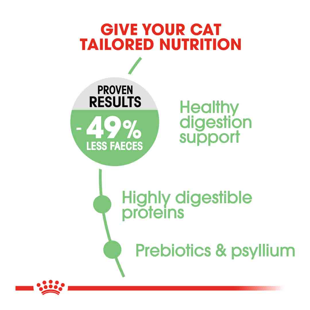 Royal Canin Feline Digestive Care Adult Cat Food 400g