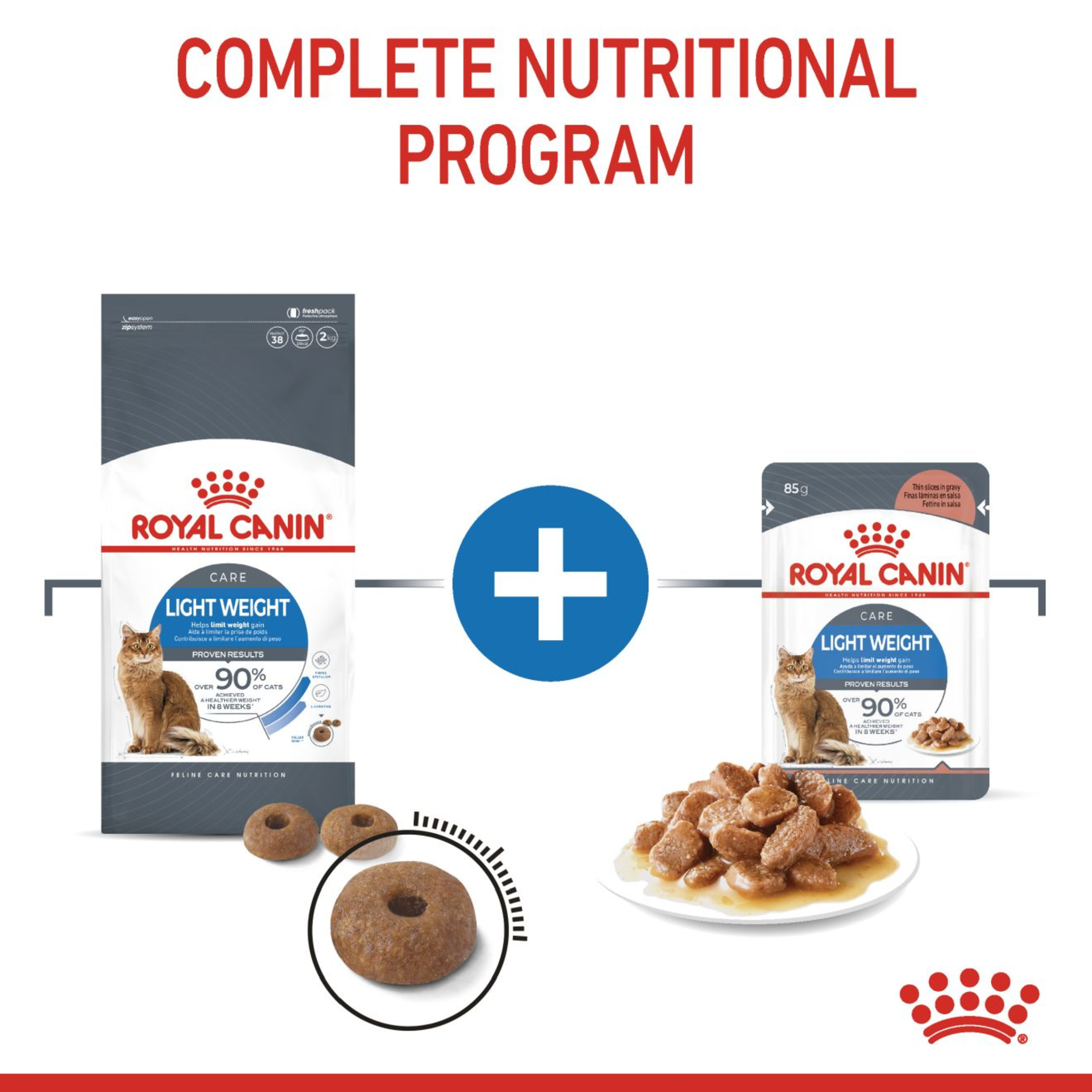 Royal Canin Lightweight Care Wet Cat Food in Gravy 48x85g