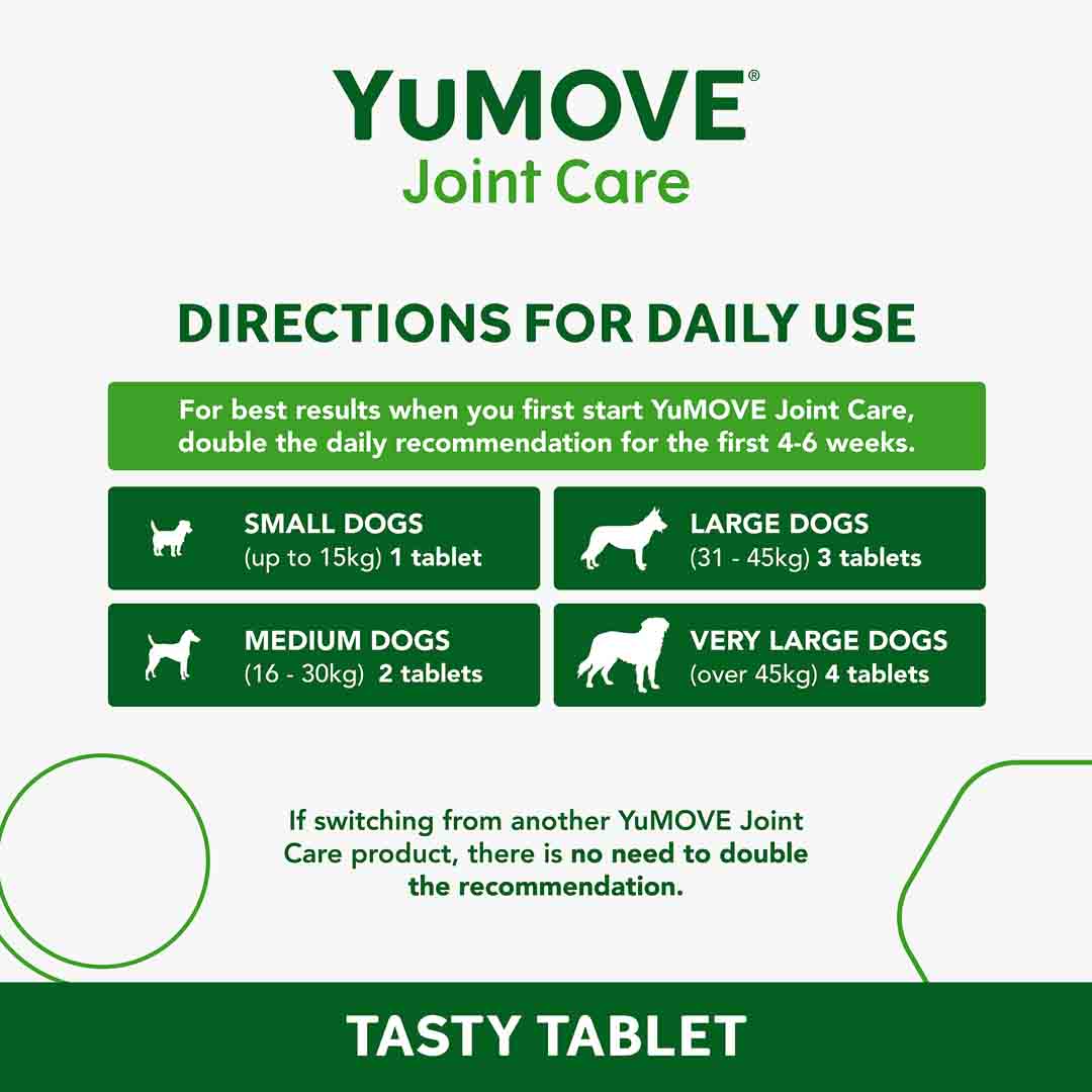 YuMOVE Joint Suppplement for Young and Active Dogs, 60 tablets