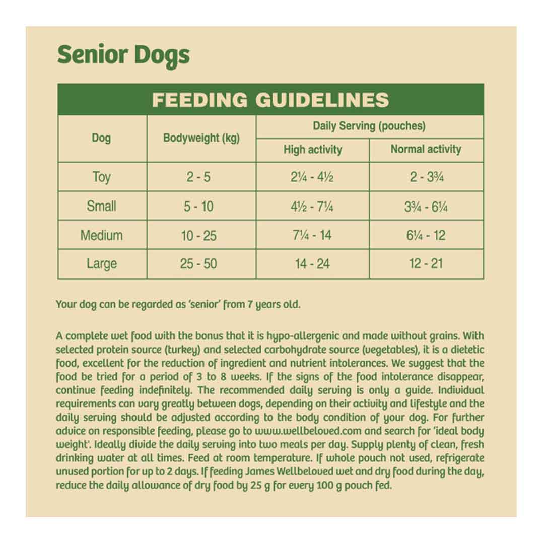 James Wellbeloved Turkey Senior Dog Food Grain Free, 100g Pouch