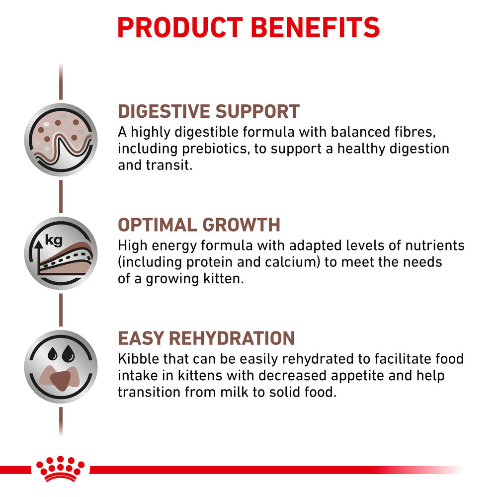 Royal Canin Gastrointestinal Kitten Dry Food 400g