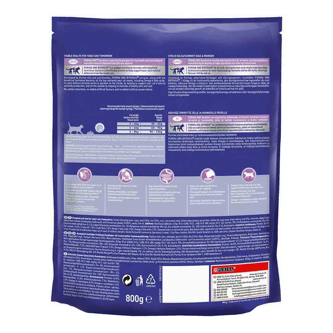Purina ONE Adult Cat Food Sensitive Rich in Turkey and Rice 750g