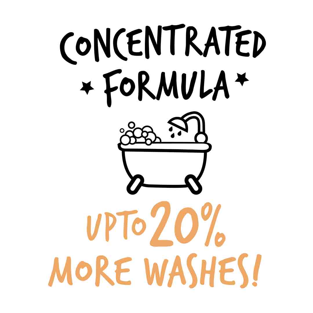Bugalugs 2 in 1 Papaya & Coconut Dog Shampoo & Conditioner 500ml