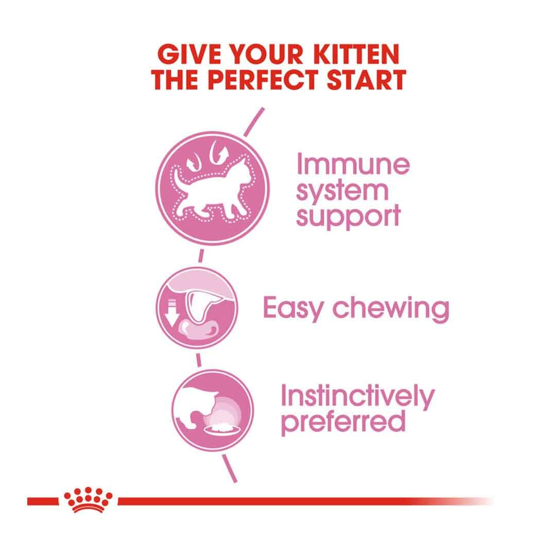 Royal Canin Kitten Instinctive in Jelly Wet Cat Food 12x85g