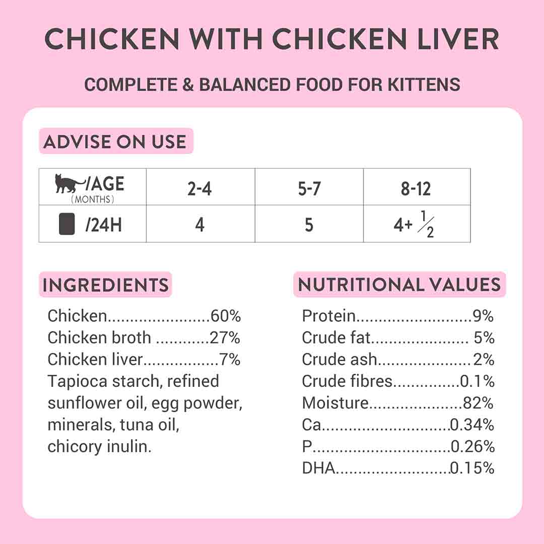 Schesir Complete and Balanced Wet Kitten Food Chicken in Mousse 70g