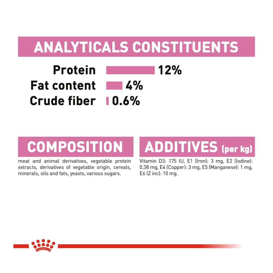 Royal Canin Kitten Instinctive in Jelly Wet Cat Food 12x85g
