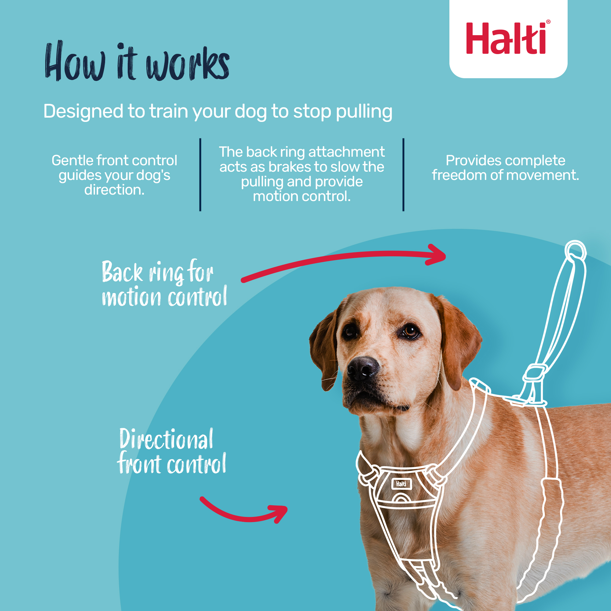 Halti No Pull Dog Harness Black Large