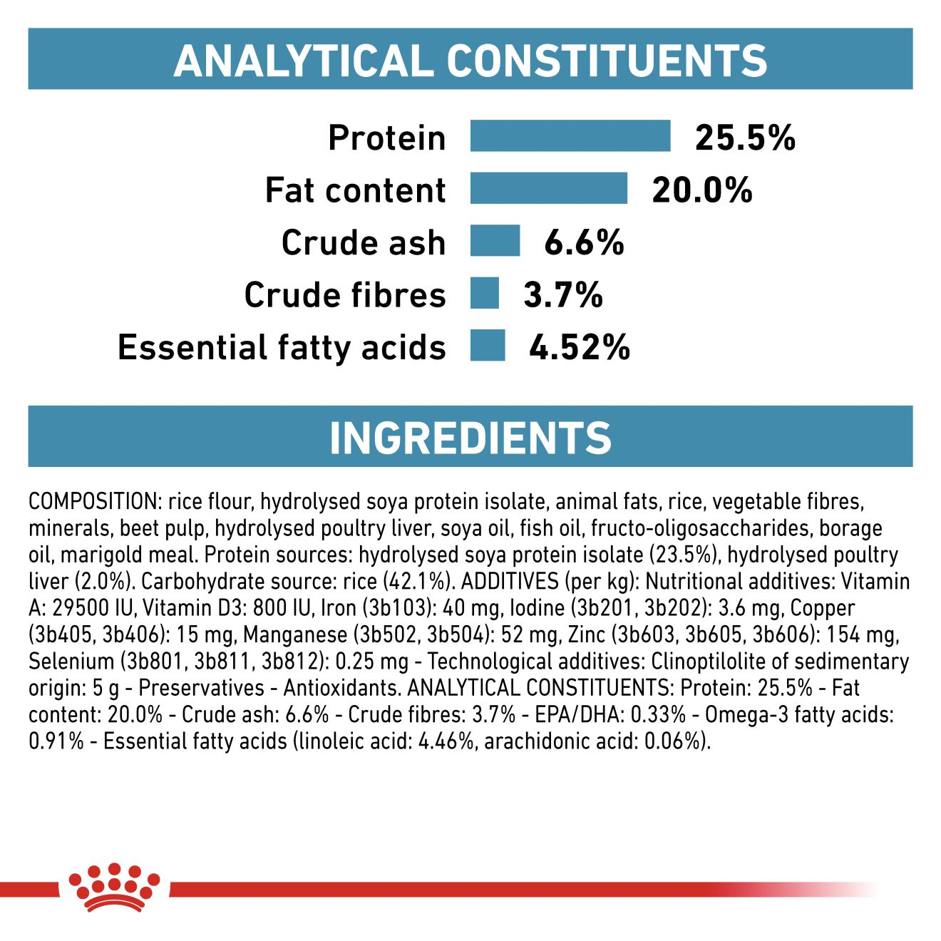 Royal Canin Hypoallergenic Adult Dry Cat Food 2.5kg