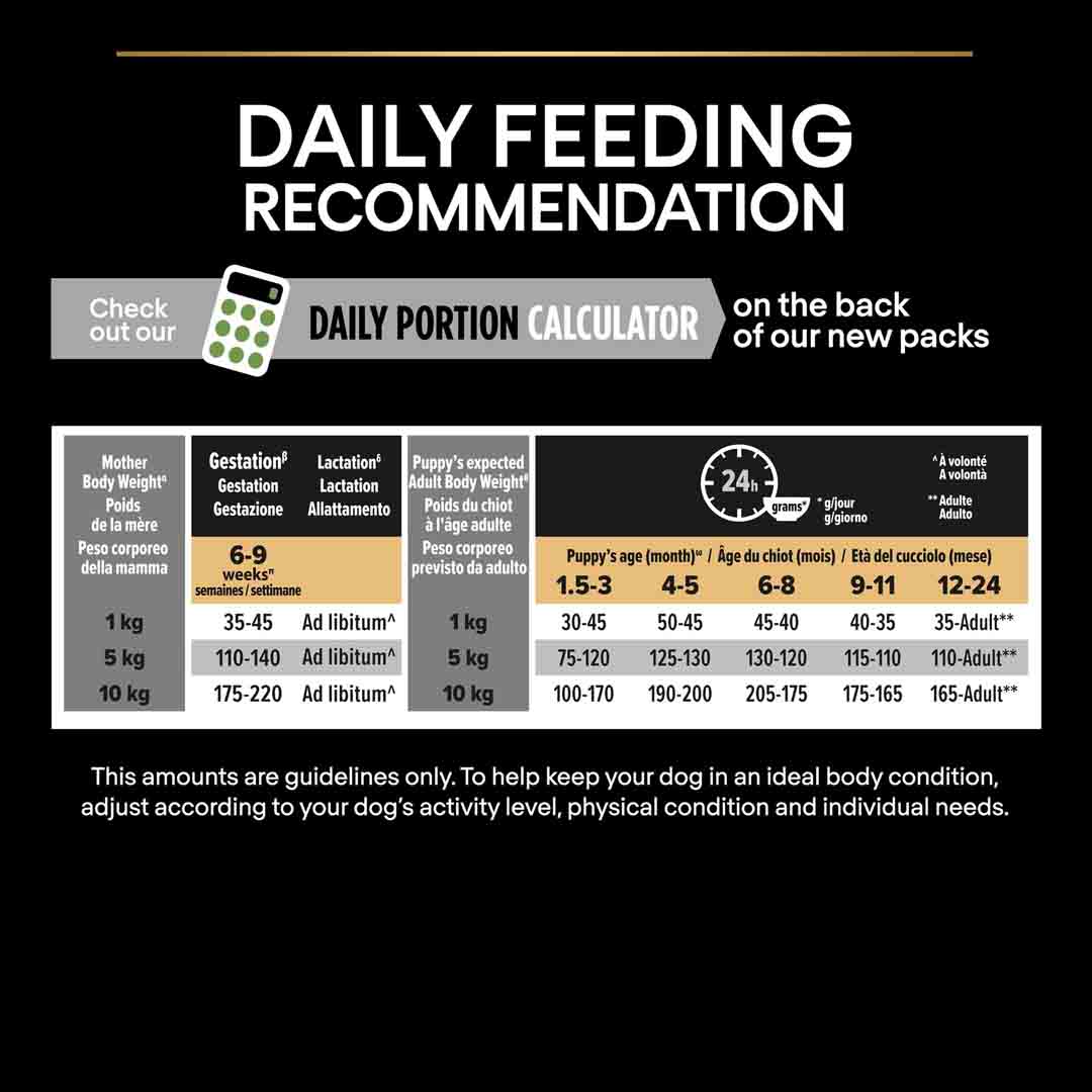 Purina Pro Plan Puppy Food Small/Mini 3kg