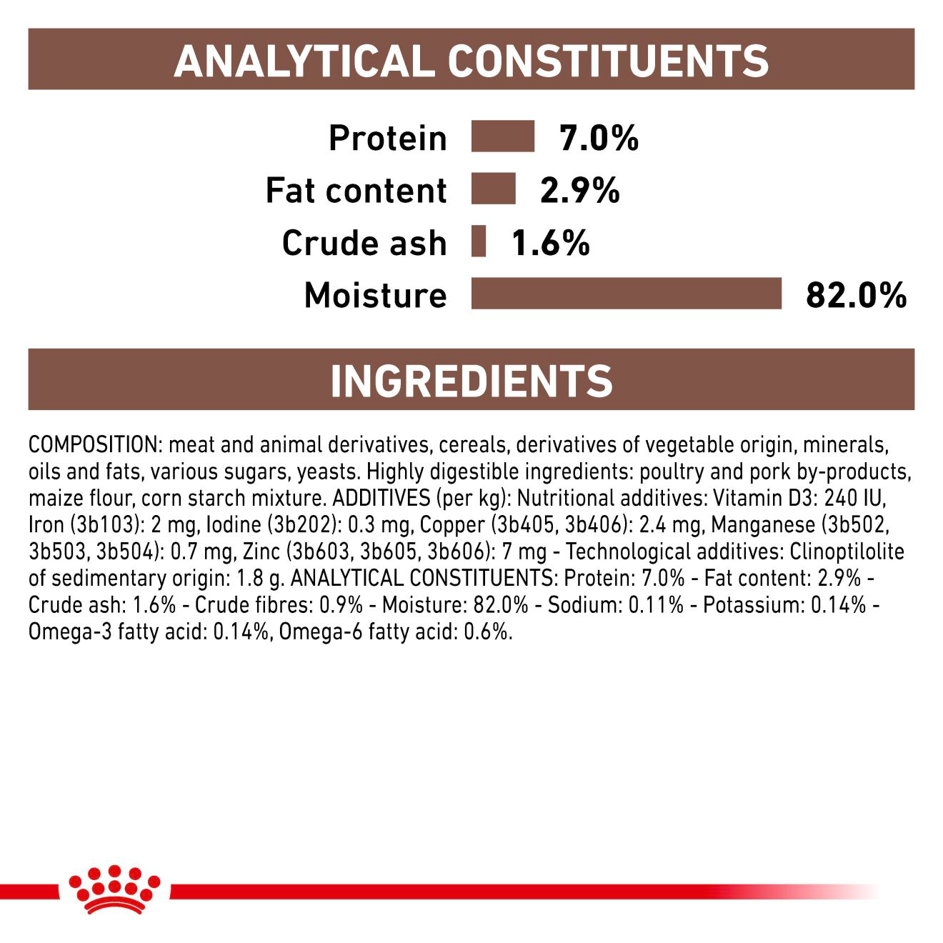 Royal Canin Gastrointestinal Moderate Calorie Adult Wet Cat Food 48x85g