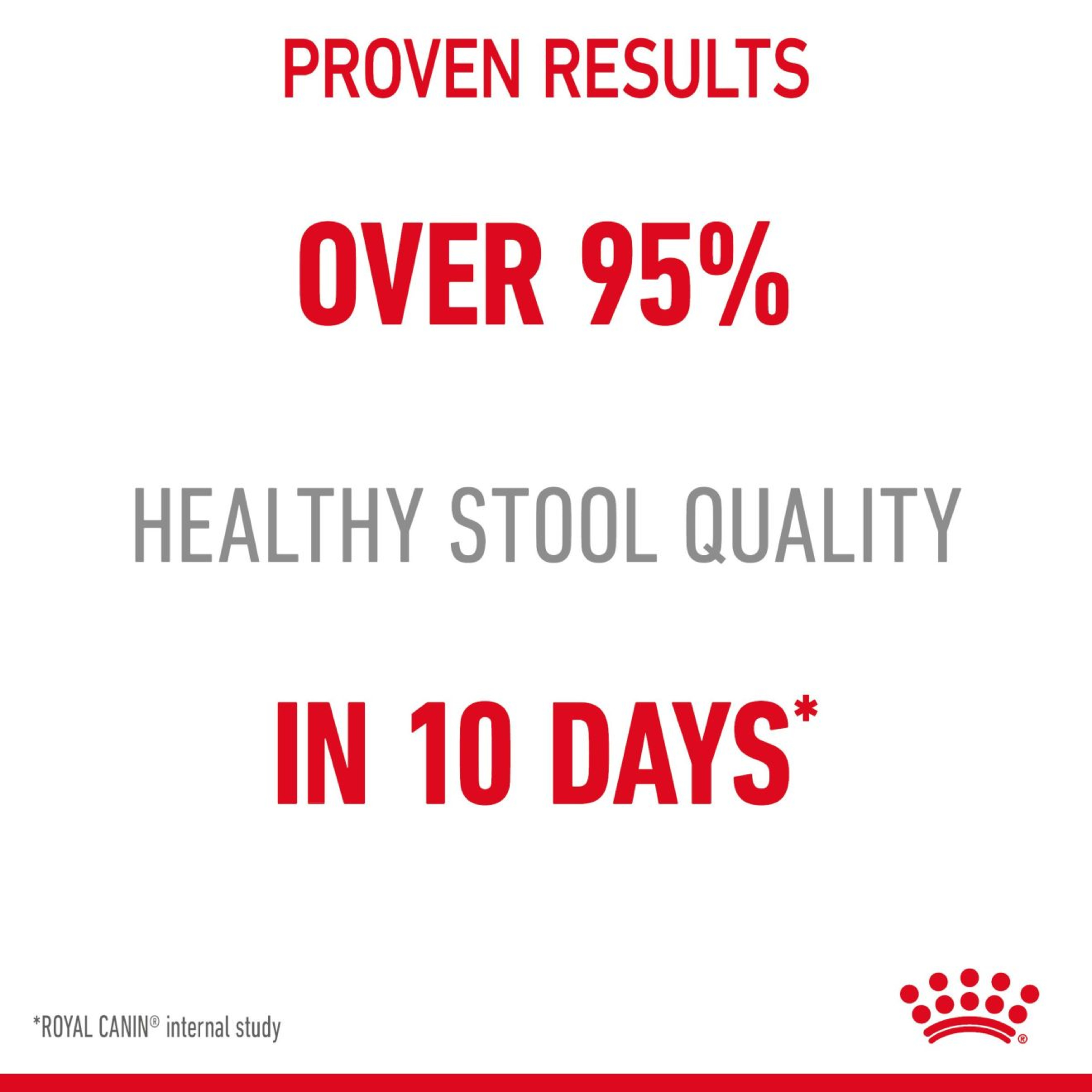 Royal Canin Digestive Care Wet Cat Food in Gravy 48x85g