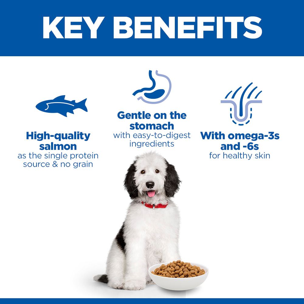 Hill's Science Plan Hypoallergenic Large Breed Adult Dry Food 14kg