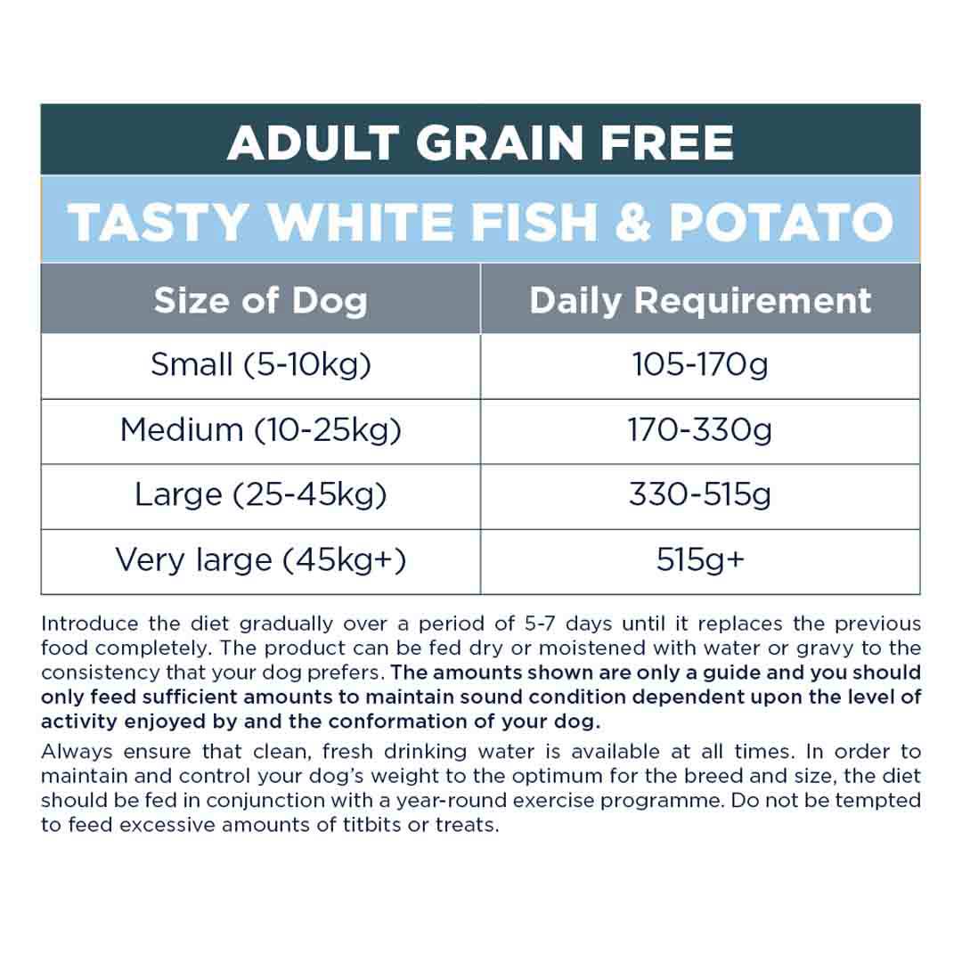 Autarky Adult White Fish Grain Free Dry Dog Food, 12kg
