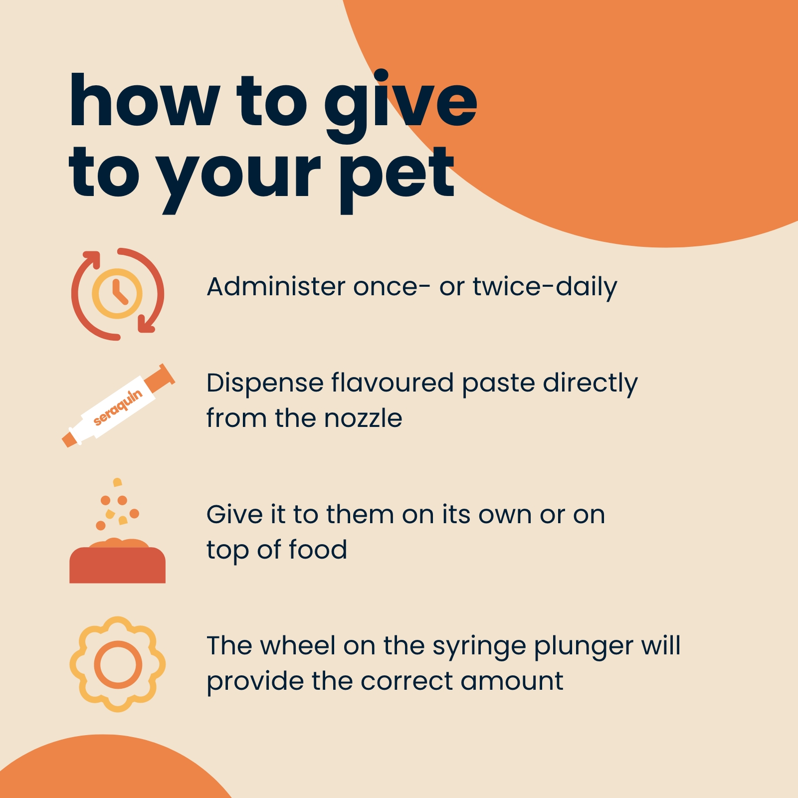 Seraquin Digest Paste Supplement for Cats and Dogs 30ml