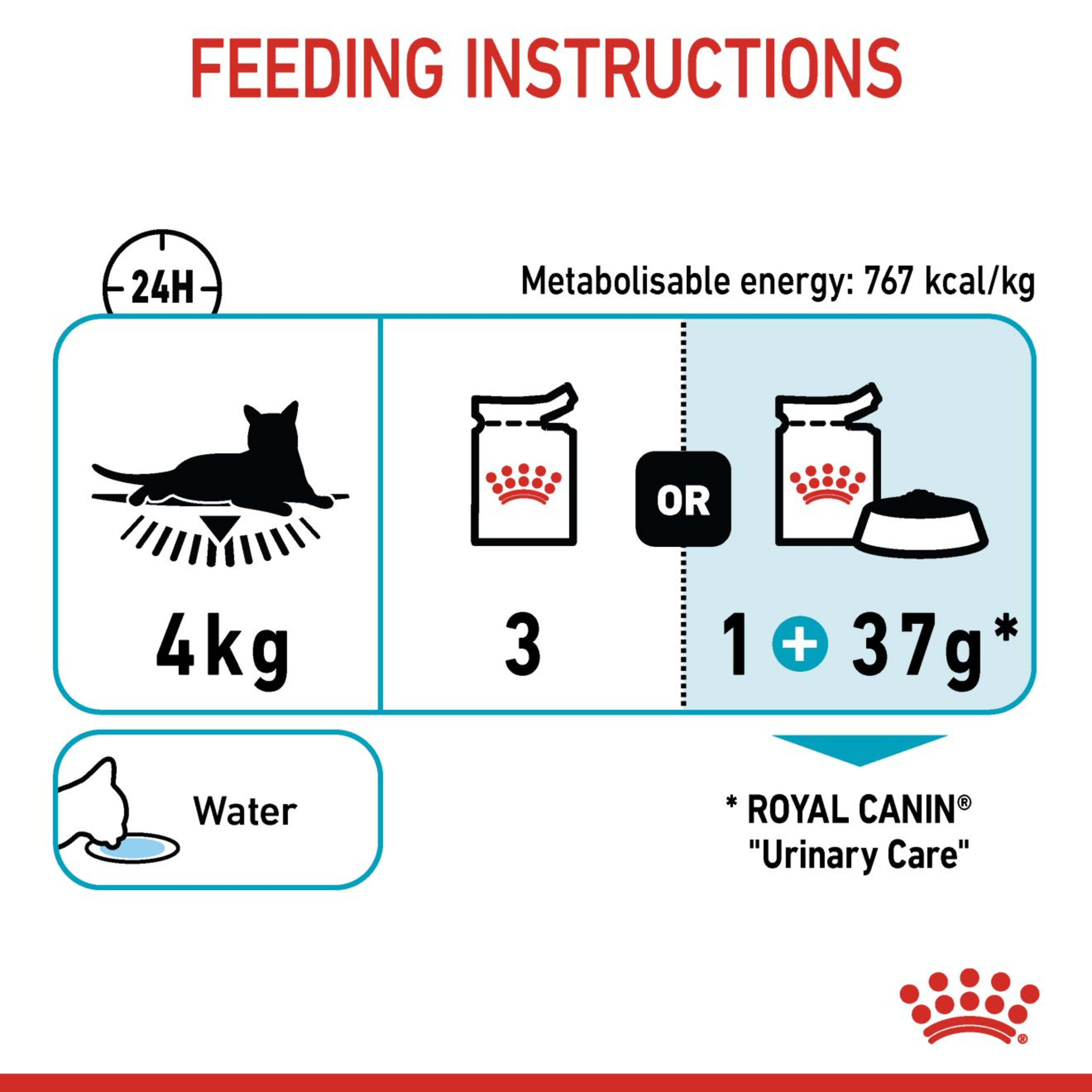 Royal Canin Urinary Care Wet Cat Food in Gravy 48x85g