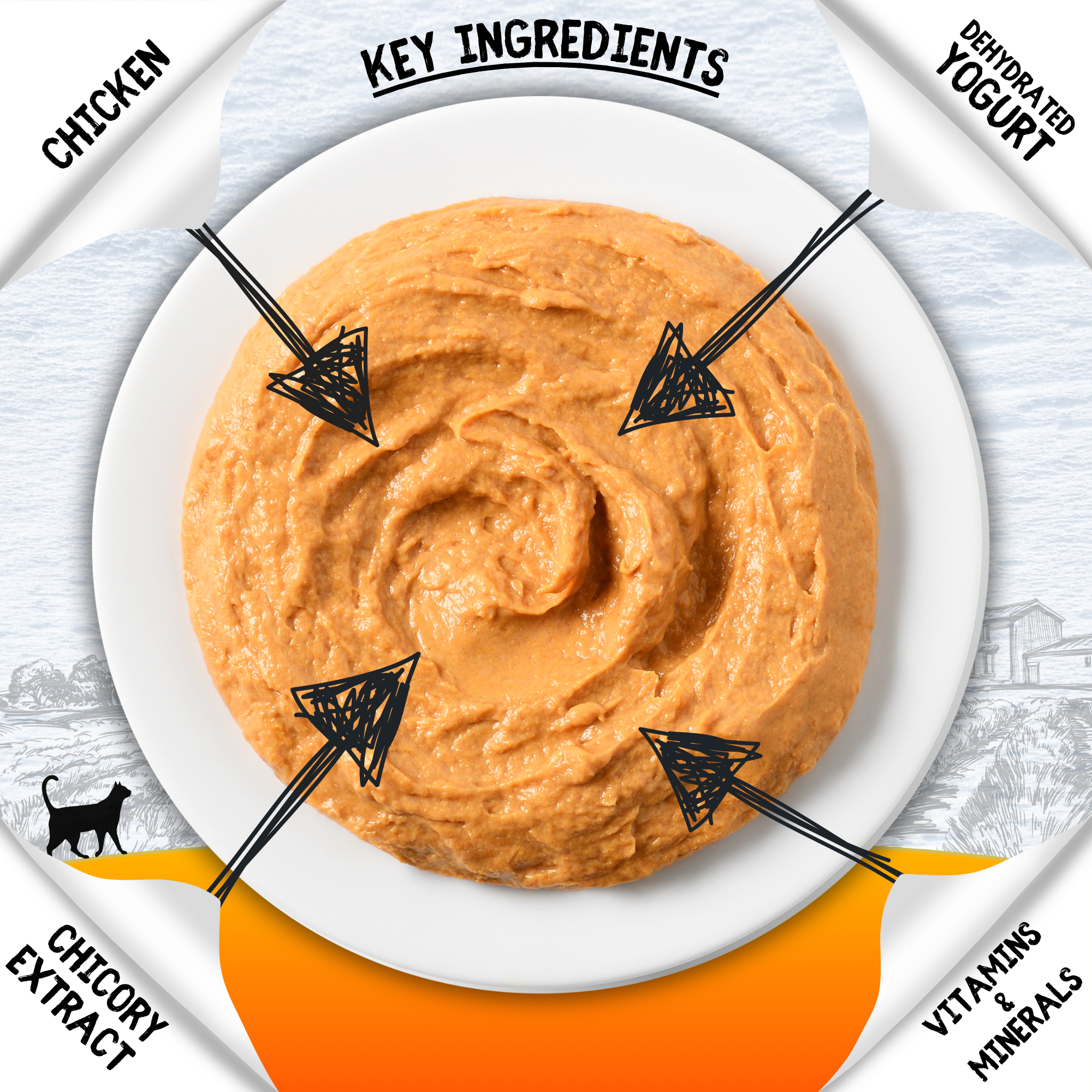 Cookhouse Luxury Licks Puree Cat Treat Chicken 6x15g