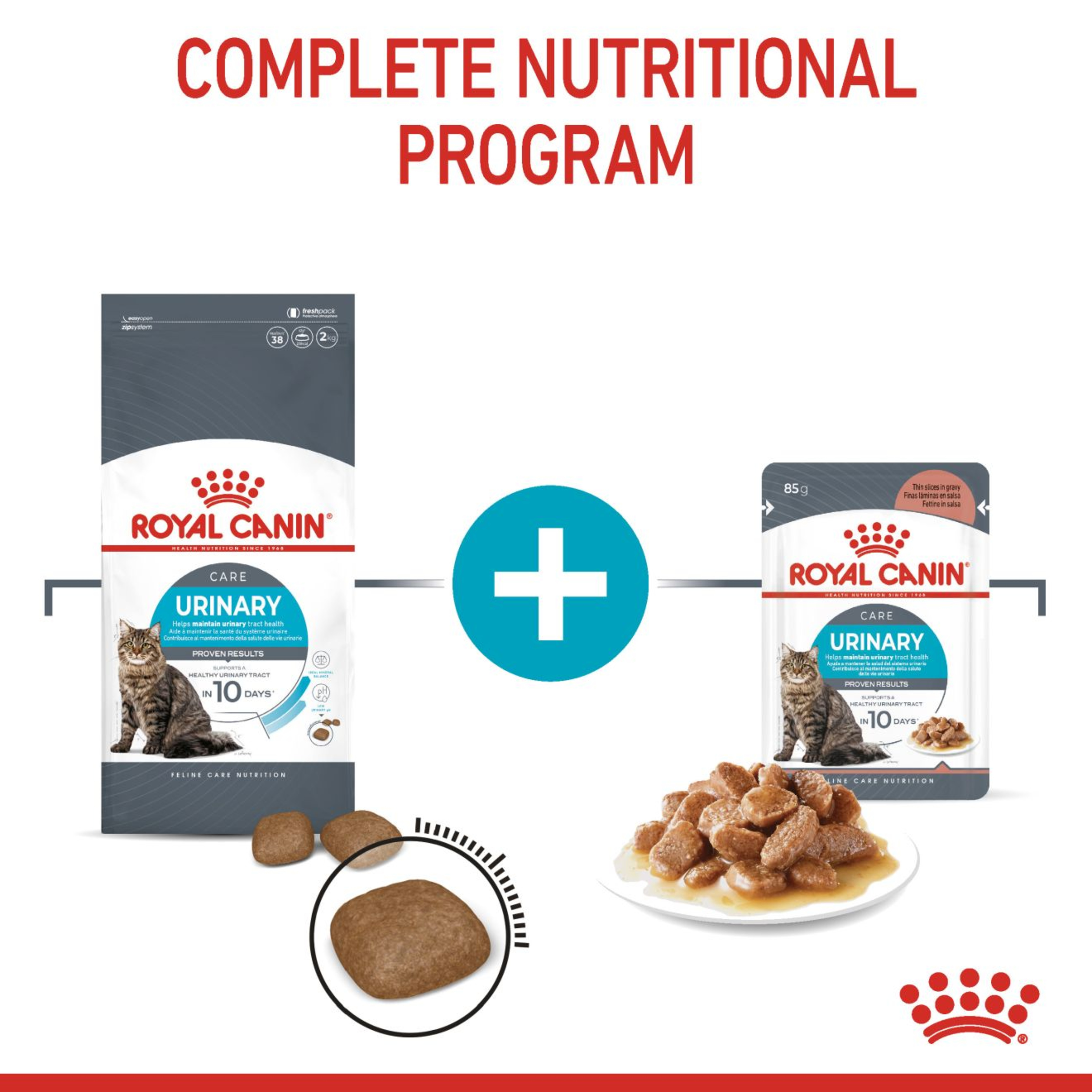 Royal Canin Urinary Care Wet Cat Food in Gravy 48x85g