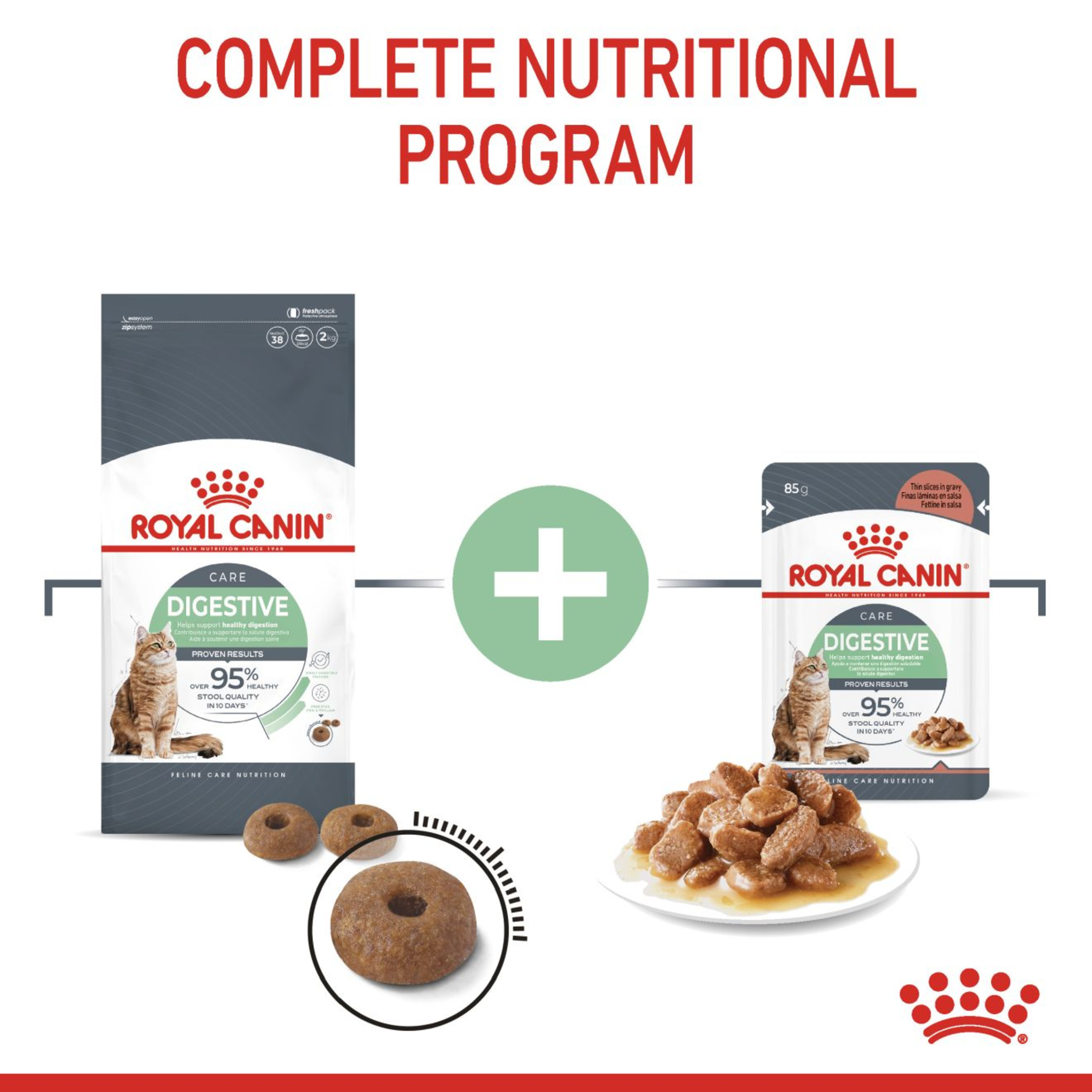 Royal Canin Digestive Care Wet Cat Food in Gravy 48x85g
