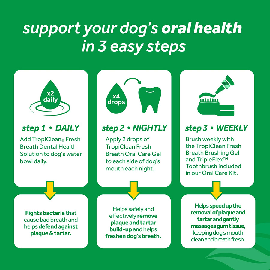 Tropiclean Fresh Breath No Brushing Oral Care Gel for Dogs 118ml