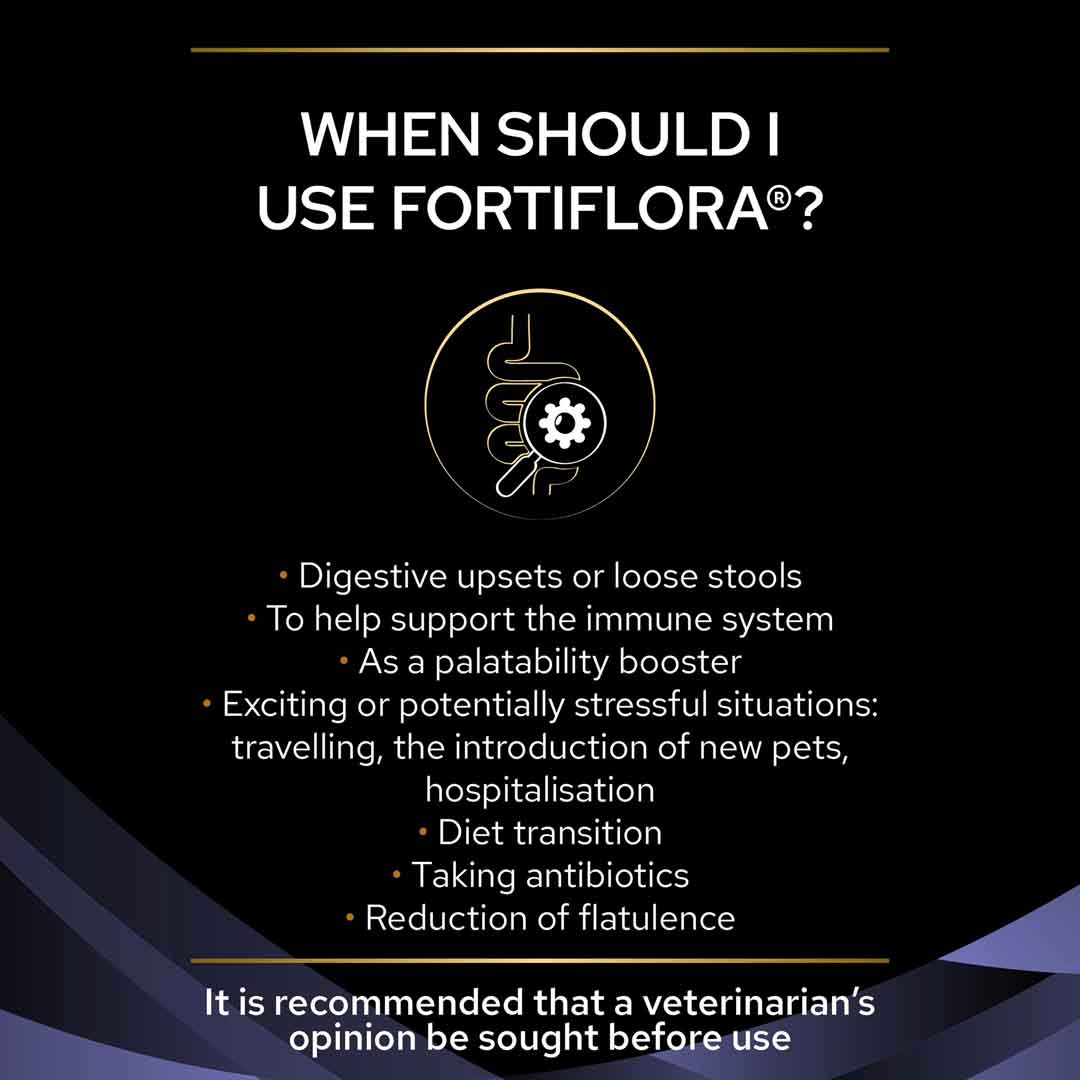 Purina Pro Plan Feline FortiFlora Probiotic Cat Food Supplement, 30 x 1g
