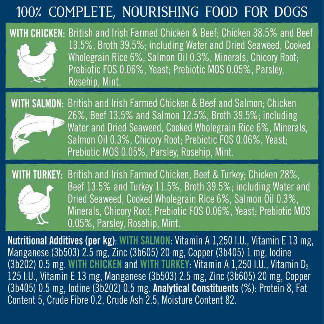 Butcher's Simply Gentle Dog Food Trays 24x150g