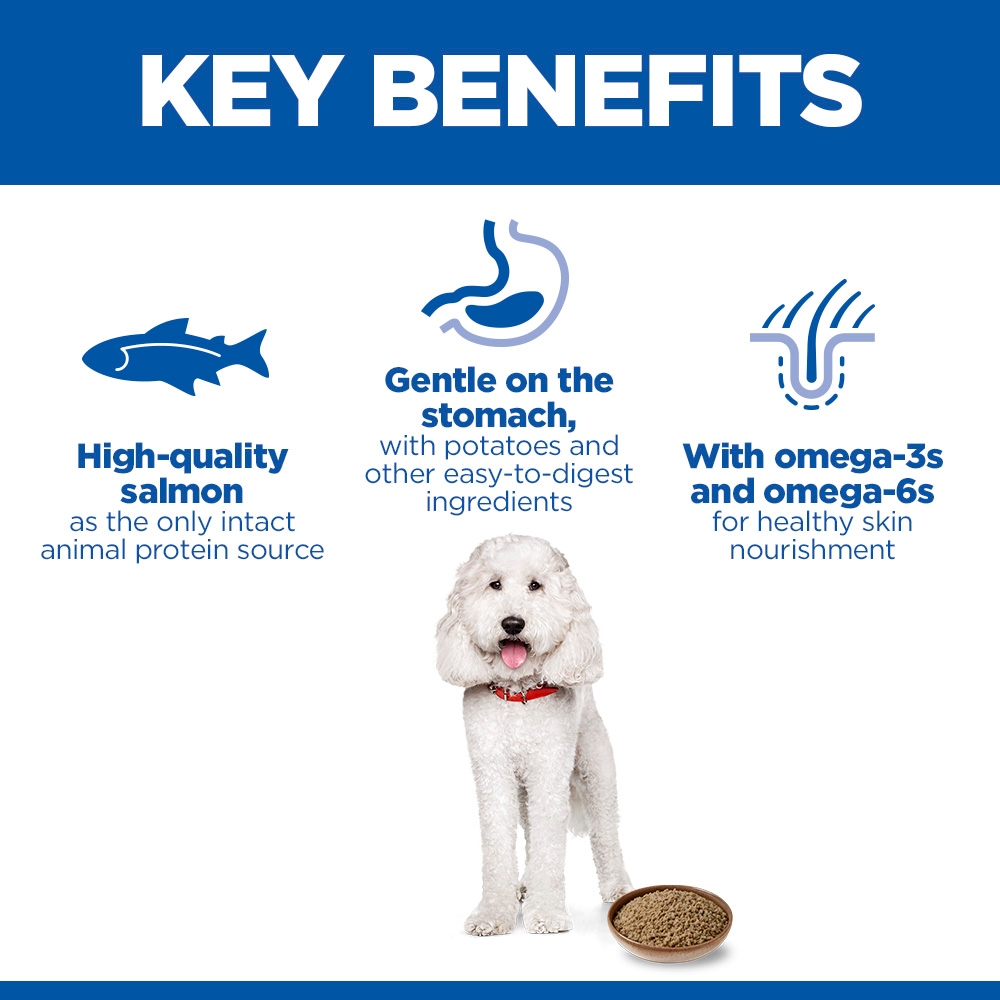 Hill's Science Plan Hypoallergenic Adult Wet Food 363g Can
