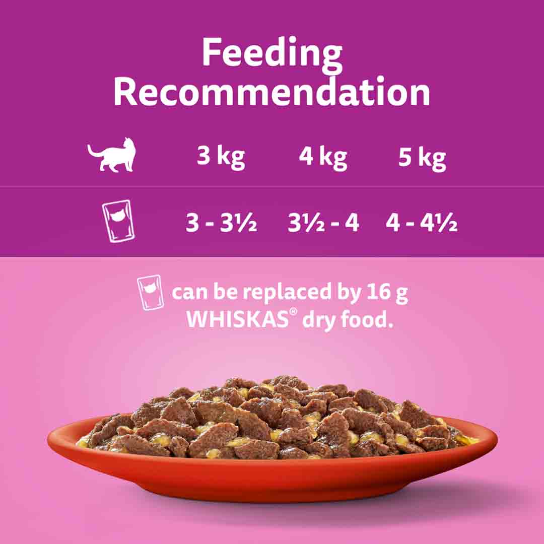 Whiskas Meaty Meals in Jelly 1+ Adult Wet Cat Food Pouches, 12 x 85g