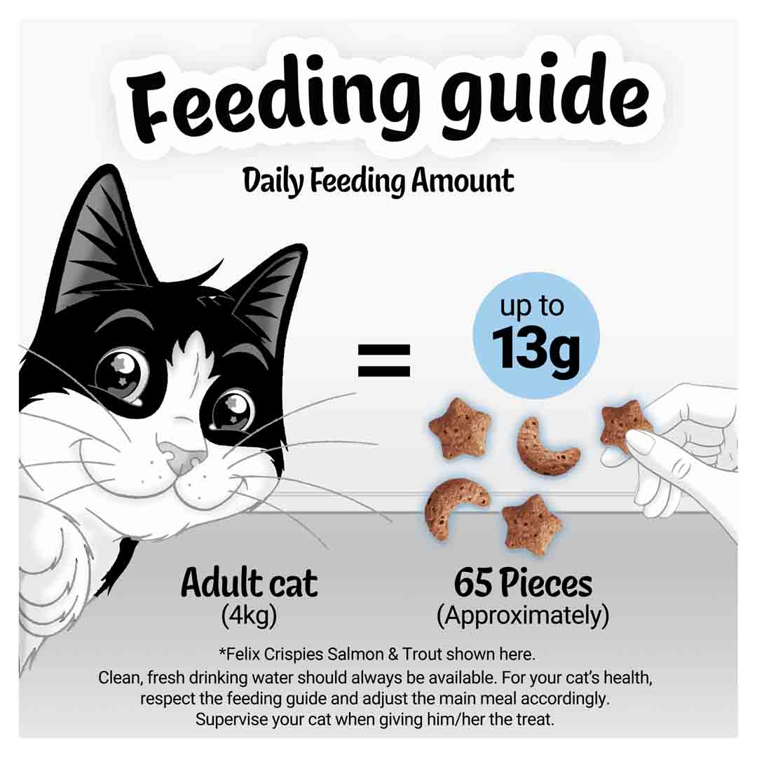 Felix Crispies Cat Treats Salmon & Trout 180g